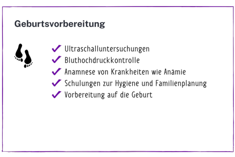 Geburtsvorbereitung