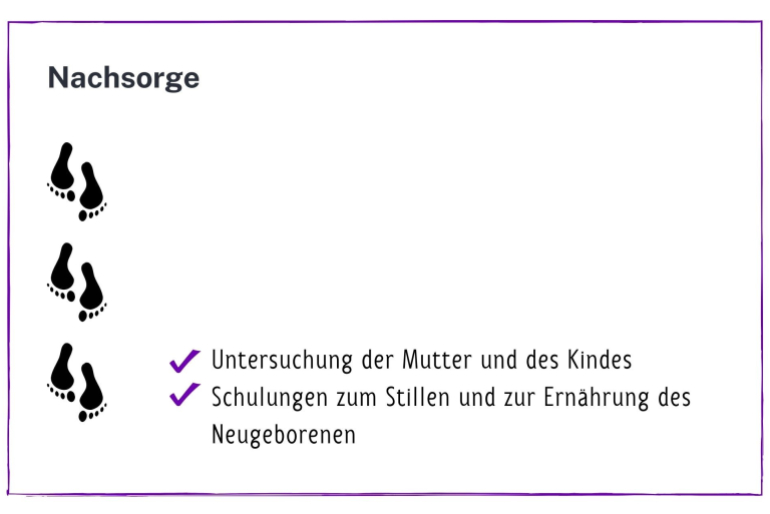 Nachsorge